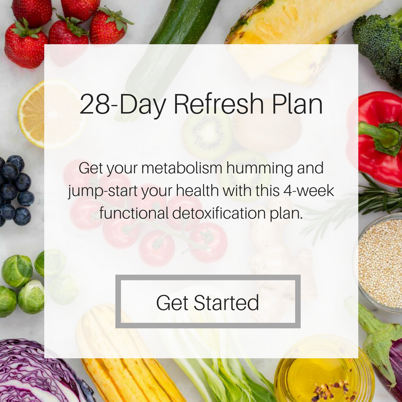 28 day refresh meal plan