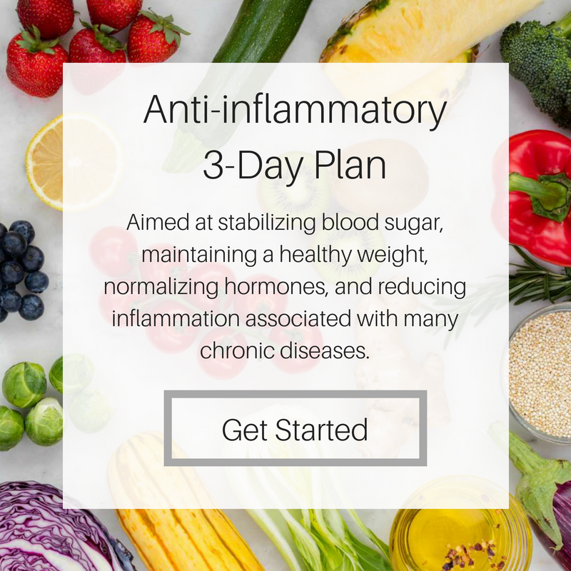 anti-inflammatory 3-day meal plan
